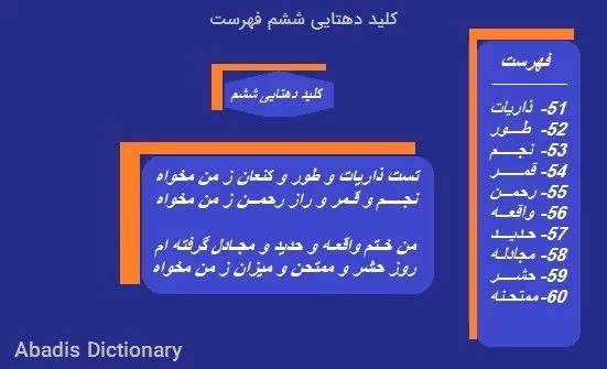 کلید دهتایی ششم فهرست